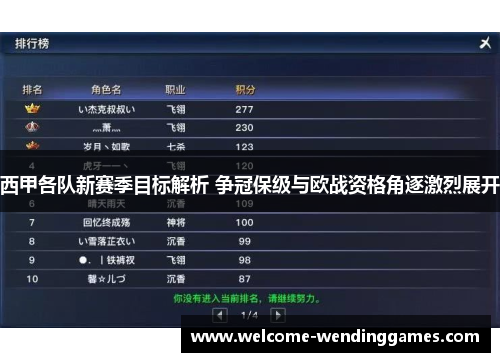 西甲各队新赛季目标解析 争冠保级与欧战资格角逐激烈展开 西甲各队新赛季目标解析 争冠保级与欧战资格角逐激烈展开