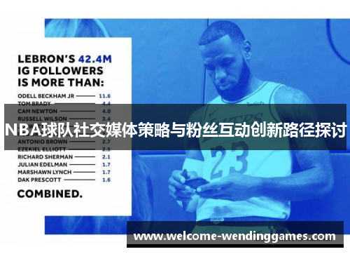 NBA球队社交媒体策略与粉丝互动创新路径探讨 NBA球队社交媒体策略与粉丝互动创新路径探讨