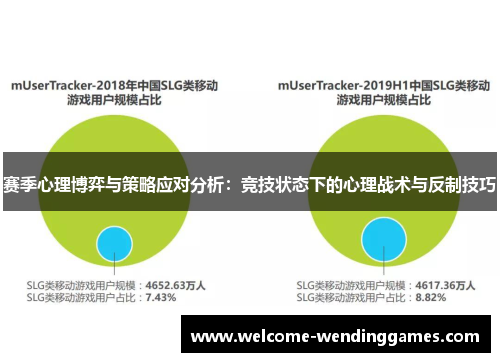 赛季心理博弈与策略应对分析:竞技状态下的心理战术与反制技巧 赛季心理博弈与策略应对分析:竞技状态下的心理战术与反制技巧