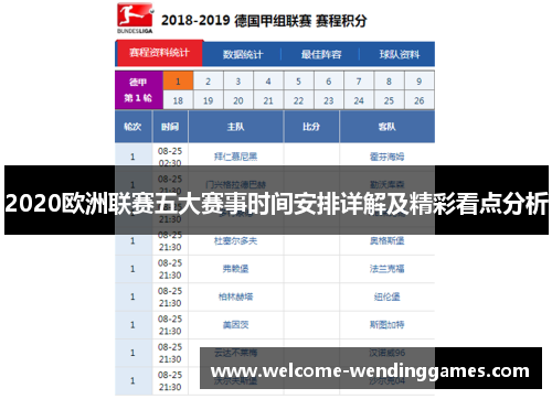 2020欧洲联赛五大赛事时间安排详解及精彩看点分析 2020欧洲联赛五大赛事时间安排详解及精彩看点分析