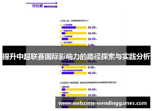 提升中超联赛国际影响力的路径探索与实践分析 提升中超联赛国际影响力的路径探索与实践分析