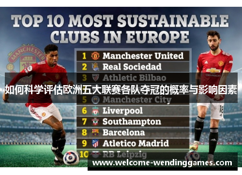 如何科学评估欧洲五大联赛各队夺冠的概率与影响因素 如何科学评估欧洲五大联赛各队夺冠的概率与影响因素