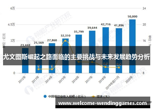尤文图斯崛起之路面临的主要挑战与未来发展趋势分析 尤文图斯崛起之路面临的主要挑战与未来发展趋势分析