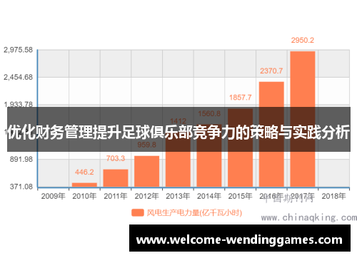 优化财务管理提升足球俱乐部竞争力的策略与实践分析 优化财务管理提升足球俱乐部竞争力的策略与实践分析