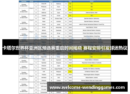 卡塔尔世界杯亚洲区预选赛重启时间揭晓 赛程安排引发球迷热议 卡塔尔世界杯亚洲区预选赛重启时间揭晓 赛程安排引发球迷热议