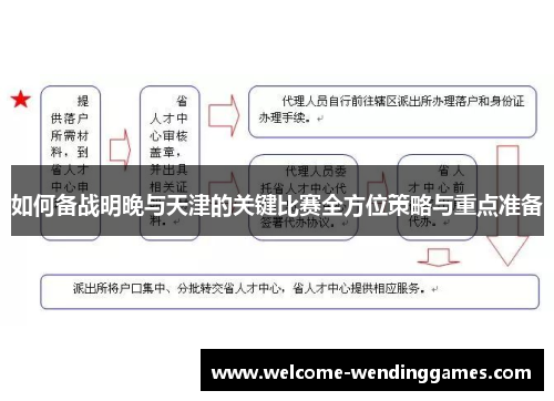 如何备战明晚与天津的关键比赛全方位策略与重点准备 如何备战明晚与天津的关键比赛全方位策略与重点准备