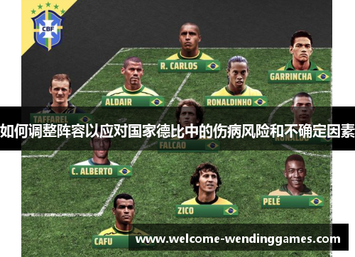 如何调整阵容以应对国家德比中的伤病风险和不确定因素 如何调整阵容以应对国家德比中的伤病风险和不确定因素