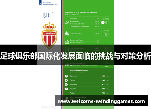 足球俱乐部国际化发展面临的挑战与对策分析