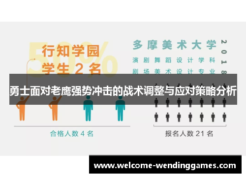 勇士面对老鹰强势冲击的战术调整与应对策略分析 勇士面对老鹰强势冲击的战术调整与应对策略分析