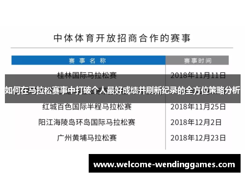 如何在马拉松赛事中打破个人最好成绩并刷新纪录的全方位策略分析 如何在马拉松赛事中打破个人最好成绩并刷新纪录的全方位策略分析