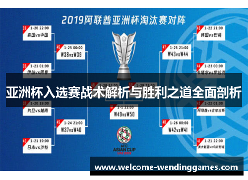 亚洲杯入选赛战术解析与胜利之道全面剖析 亚洲杯入选赛战术解析与胜利之道全面剖析