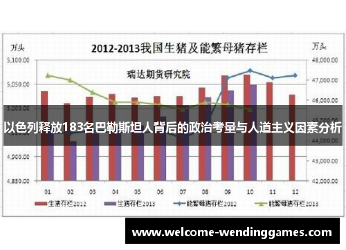 以色列释放183名巴勒斯坦人背后的政治考量与人道主义因素分析 以色列释放183名巴勒斯坦人背后的政治考量与人道主义因素分析
