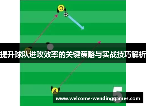 提升球队进攻效率的关键策略与实战技巧解析 提升球队进攻效率的关键策略与实战技巧解析