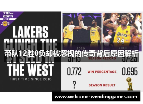带队12胜0负却被忽视的传奇背后原因解析 带队12胜0负却被忽视的传奇背后原因解析