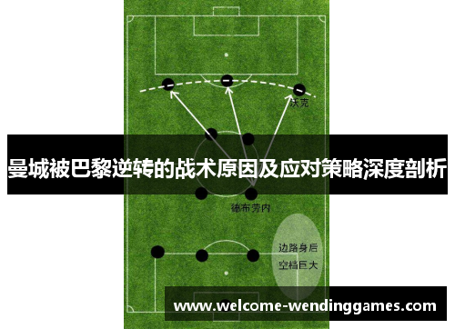 曼城被巴黎逆转的战术原因及应对策略深度剖析 曼城被巴黎逆转的战术原因及应对策略深度剖析
