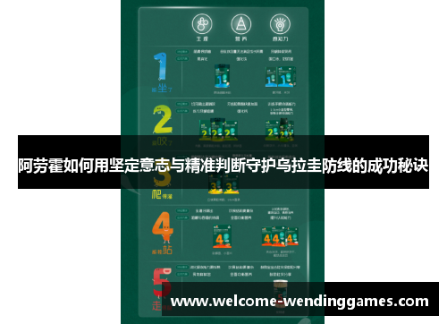 阿劳霍如何用坚定意志与精准判断守护乌拉圭防线的成功秘诀 阿劳霍如何用坚定意志与精准判断守护乌拉圭防线的成功秘诀