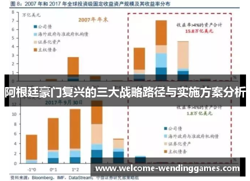 阿根廷豪门复兴的三大战略路径与实施方案分析 阿根廷豪门复兴的三大战略路径与实施方案分析