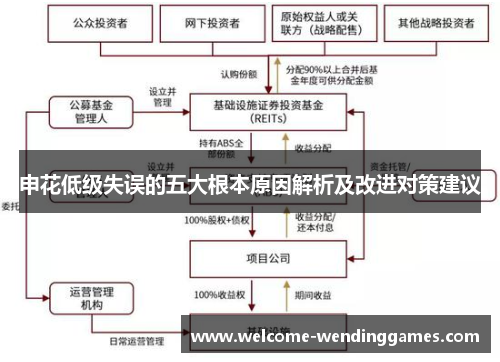 申花低级失误的五大根本原因解析及改进对策建议 申花低级失误的五大根本原因解析及改进对策建议