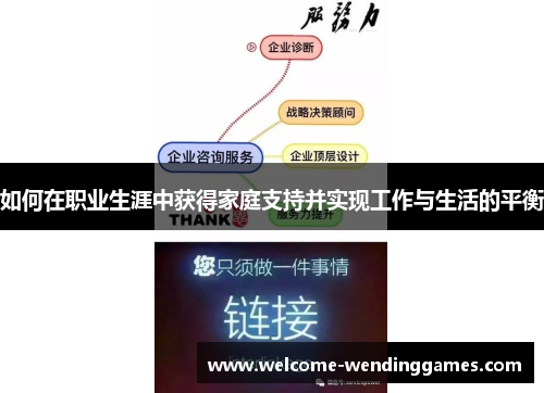 如何在职业生涯中获得家庭支持并实现工作与生活的平衡 如何在职业生涯中获得家庭支持并实现工作与生活的平衡