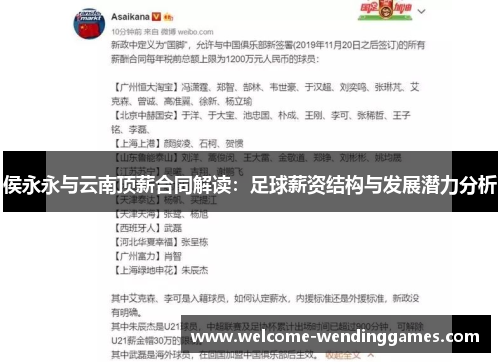 侯永永与云南顶薪合同解读:足球薪资结构与发展潜力分析 侯永永与云南顶薪合同解读:足球薪资结构与发展潜力分析