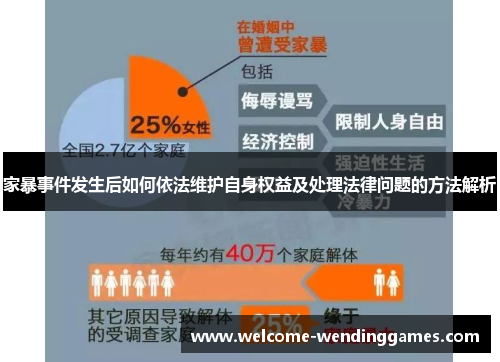 家暴事件发生后如何依法维护自身权益及处理法律问题的方法解析 家暴事件发生后如何依法维护自身权益及处理法律问题的方法解析
