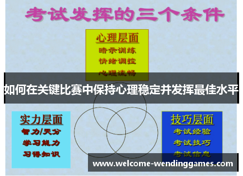 如何在关键比赛中保持心理稳定并发挥最佳水平 如何在关键比赛中保持心理稳定并发挥最佳水平