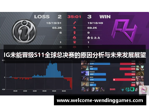 IG未能晋级S11全球总决赛的原因分析与未来发展展望 IG未能晋级S11全球总决赛的原因分析与未来发展展望