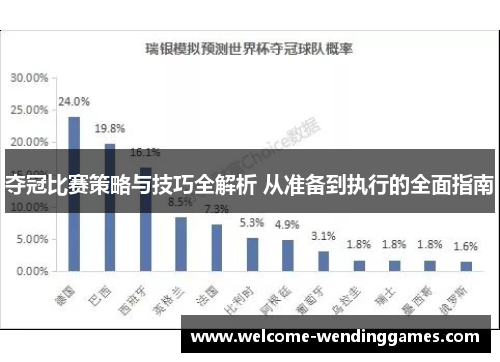 夺冠比赛策略与技巧全解析 从准备到执行的全面指南 夺冠比赛策略与技巧全解析 从准备到执行的全面指南
