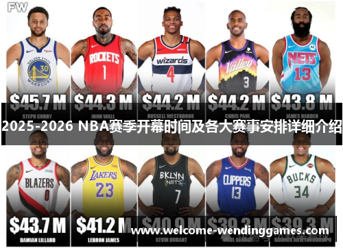 2025-2026 NBA赛季开幕时间及各大赛事安排详细介绍 2025-2026 NBA赛季开幕时间及各大赛事安排详细介绍