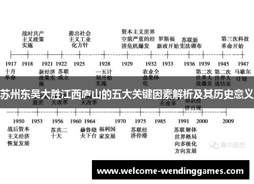 苏州东吴大胜江西庐山的五大关键因素解析及其历史意义 苏州东吴大胜江西庐山的五大关键因素解析及其历史意义