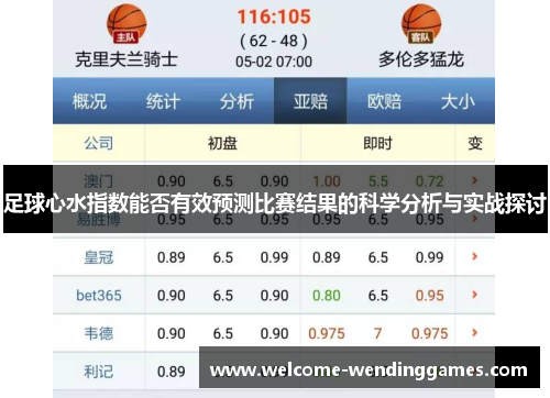 足球心水指数能否有效预测比赛结果的科学分析与实战探讨 足球心水指数能否有效预测比赛结果的科学分析与实战探讨