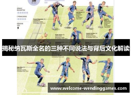 揭秘纳瓦斯全名的三种不同说法与背后文化解读 揭秘纳瓦斯全名的三种不同说法与背后文化解读
