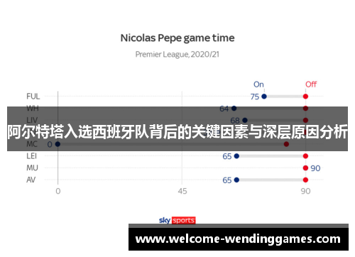 阿尔特塔入选西班牙队背后的关键因素与深层原因分析 阿尔特塔入选西班牙队背后的关键因素与深层原因分析