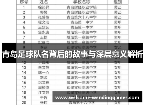 青岛足球队名背后的故事与深层意义解析