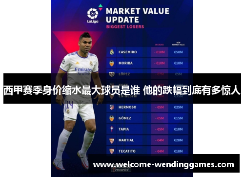 西甲赛季身价缩水最大球员是谁 他的跌幅到底有多惊人 西甲赛季身价缩水最大球员是谁 他的跌幅到底有多惊人