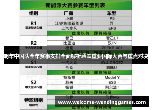 明年中国队全年赛事安排全面解析涵盖重要国际大赛与重点对决 明年中国队全年赛事安排全面解析涵盖重要国际大赛与重点对决