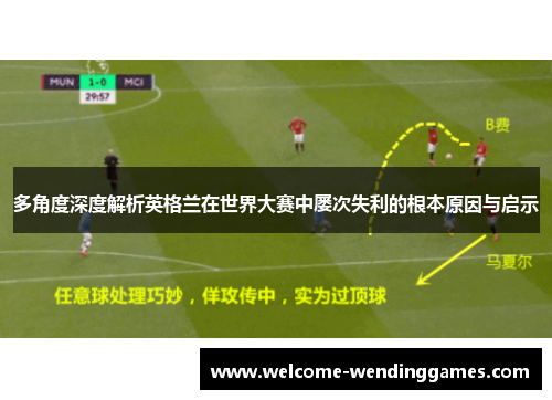 多角度深度解析英格兰在世界大赛中屡次失利的根本原因与启示 多角度深度解析英格兰在世界大赛中屡次失利的根本原因与启示