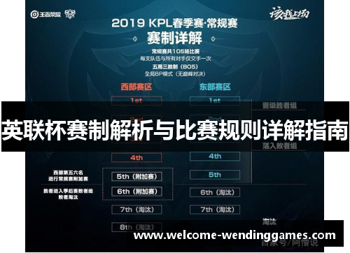 英联杯赛制解析与比赛规则详解指南 英联杯赛制解析与比赛规则详解指南