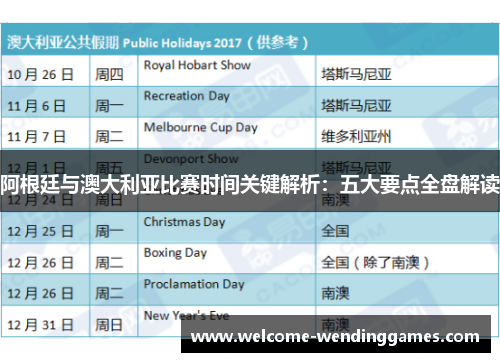 阿根廷与澳大利亚比赛时间关键解析:五大要点全盘解读 阿根廷与澳大利亚比赛时间关键解析:五大要点全盘解读