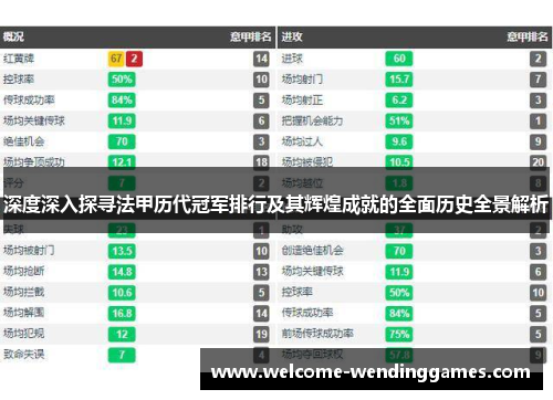 深度深入探寻法甲历代冠军排行及其辉煌成就的全面历史全景解析 深度深入探寻法甲历代冠军排行及其辉煌成就的全面历史全景解析