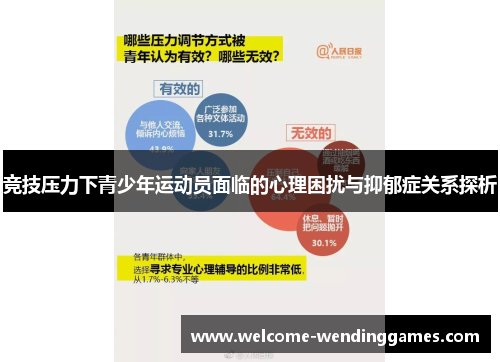 竞技压力下青少年运动员面临的心理困扰与抑郁症关系探析
