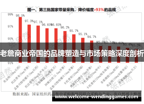 老詹商业帝国的品牌塑造与市场策略深度剖析